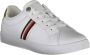 Tommy Hilfiger Stijlvolle YBS Webbing Sneakers White Dames - Thumbnail 4