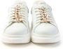 Tosca Blu Glamour Sneaker Lente Zomer Collectie White Dames - Thumbnail 6