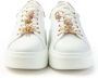 Tosca Blu Vanity Donna Sneakers Ss2403S046 White Dames - Thumbnail 5