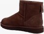 Ugg Bruine Suède Instaplaarzen Brown Dames - Thumbnail 3