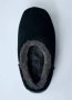 Ugg Shearling Gevoerde Flatform Slides Black Dames - Thumbnail 7