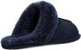 UGG SCUFFETTE II W Volwassenen Dames pantoffels Kleur Blauw - Thumbnail 7