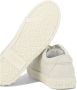 Valentino Garavani Cityplanet Leren Sneakers White Heren - Thumbnail 5