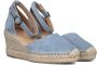 VIA VAI Flora Braid Espadrilles Zomer Schoenen Dames Blauw - Thumbnail 8