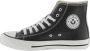 Victoria Dames sportschoenen van leer Tribu Black Dames - Thumbnail 4