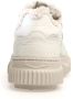 Voile blanche Witte Leren Sneakers City Chic Stijl White Dames - Thumbnail 10