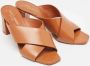 Yves Saint Laurent Vintage Pre-owned Leather sandals Brown Dames - Thumbnail 4