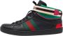 Gucci Vintage Pre-owned Leather sneakers Black Heren - Thumbnail 1