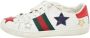 Gucci Vintage Pre-owned Leather sneakers White Dames - Thumbnail 1