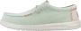 Hey Dude Geveterde Schoenen Wally Coastline Jute Green Heren - Thumbnail 2