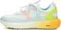 Hoff Dynamische Dames Sneakers Multi-Kleur Trendy Multicolor Dames - Thumbnail 2