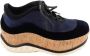 Miu Pre-owned Fabric sneakers Blue Dames - Thumbnail 1