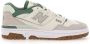 New Balance Witte Sneakers voor Mannen White Unisex - Thumbnail 1