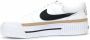 Nike Dames Court Legacy Lift Sneakers Dm7590 White Dames - Thumbnail 2