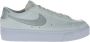 Nike Sneakers Blazer Laag Platform Streetwear Vrouwen - Thumbnail 3