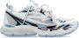 Off White Sport schoenen Be Right Back White Heren - Thumbnail 1