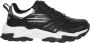 Plein Sport Klassieke ronde neus sneakers Black Heren - Thumbnail 3