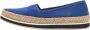 Prada Vintage Pre-owned Canvas sneakers Blue Dames - Thumbnail 1