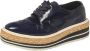 Prada Vintage Pre-owned Leather sneakers Blue Dames - Thumbnail 1