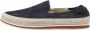 Prada Vintage Pre-owned Suede sneakers Blue Heren - Thumbnail 1