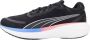 PUMA Scend Pro Sneakers Zwart Man - Thumbnail 2