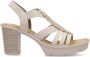 Rieker Beige Casual Platte Sandalen Vrouwen Beige Dames - Thumbnail 1