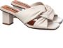 Roberto Festa Verfijnde Gekruiste Sandalen Beige Dames - Thumbnail 1