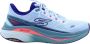 Skechers Dames Pecan Sneaker Schoenen Blue Dames - Thumbnail 2