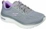 Skechers Fitness Schoenen Hyper Burst GoWalk Sneakers 124578-GYPR - Thumbnail 3