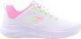 Skechers Jade Sneaker Stijlvol Schoeisel voor Jou White Dames - Thumbnail 2