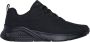 Skechers Sneakers UNO LITE-LIGHTER ONE in monochrome look vrijetijdsschoen lage schoen veterschoen - Thumbnail 2