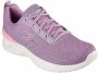 Skechers Sneakers SKECH-AIR DYNAMIGHT LUMINOSITY - Thumbnail 2