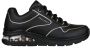 Skechers Sportieve Sneakers voor Actieve Vrouwen Black Dames - Thumbnail 2