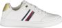 Tommy Hilfiger Polyester Vetersneaker Met Contrasterende Details - Thumbnail 2