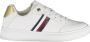 Tommy Hilfiger Polyester Vetersneaker Met Contrasterende Details - Thumbnail 5