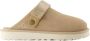 Ugg Shearling Slip-On Mules Beige Heren - Thumbnail 1