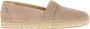 Ugg Suede Espadrilles Renada Tideline Beige Dames - Thumbnail 1