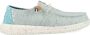 HeyDude Women's Wendy Heathered Slub Tropical Sneakers turkoois - Thumbnail 17