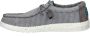 Hey Dude Sportieve Mesh Mocassin Schoenencollectie Gray Heren - Thumbnail 11