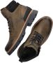 PME Legend Boots Dragan Khaki (PBO2409200 8208) - Thumbnail 12