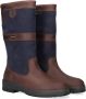 DUBARRY Snowboots Kildare Maat: 37 Materiaal: Leer Kleur: Blauw - Thumbnail 1