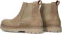 BIRKENSTOCK Chelsea Boots Heren Highwood Slip On Men Maat: 42 Materiaal: Suède Kleur: Taupe - Thumbnail 4