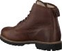 Blackstone Colin Om60 OLD Yellow Men's Boot Sheepskin Bruin Heren - Thumbnail 4