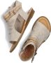 Blowfish Malibu Blumoon Sandalen Meisjes Kids Grijs - Thumbnail 5