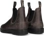 Blundstone Chelsea Boots #2446 Clay Pre-Worn Leather (Classics Series) Clay-10UK - Thumbnail 3