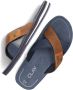 Clay 002 Slippers Heren Cognac - Thumbnail 6