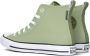 Converse Hoge Sneakers CHUCK TAYLOR ALL STAR SUMMER UTILITY-SUMMER UTILITY - Thumbnail 4