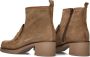 CTWLK Indy Enkellaarsjes Enkelboots met rits Dames Beige - Thumbnail 4