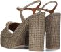 Kurt Geiger London Kensington Platform Sandalen Dames Beige - Thumbnail 3