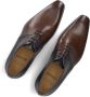 MAGNANNI Nette Schoenen Heren 25242 Maat: 44 5 Materiaal: Leer Kleur: Antraciet - Thumbnail 5